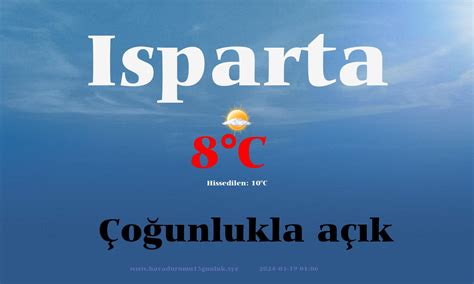Isparta hava durumu